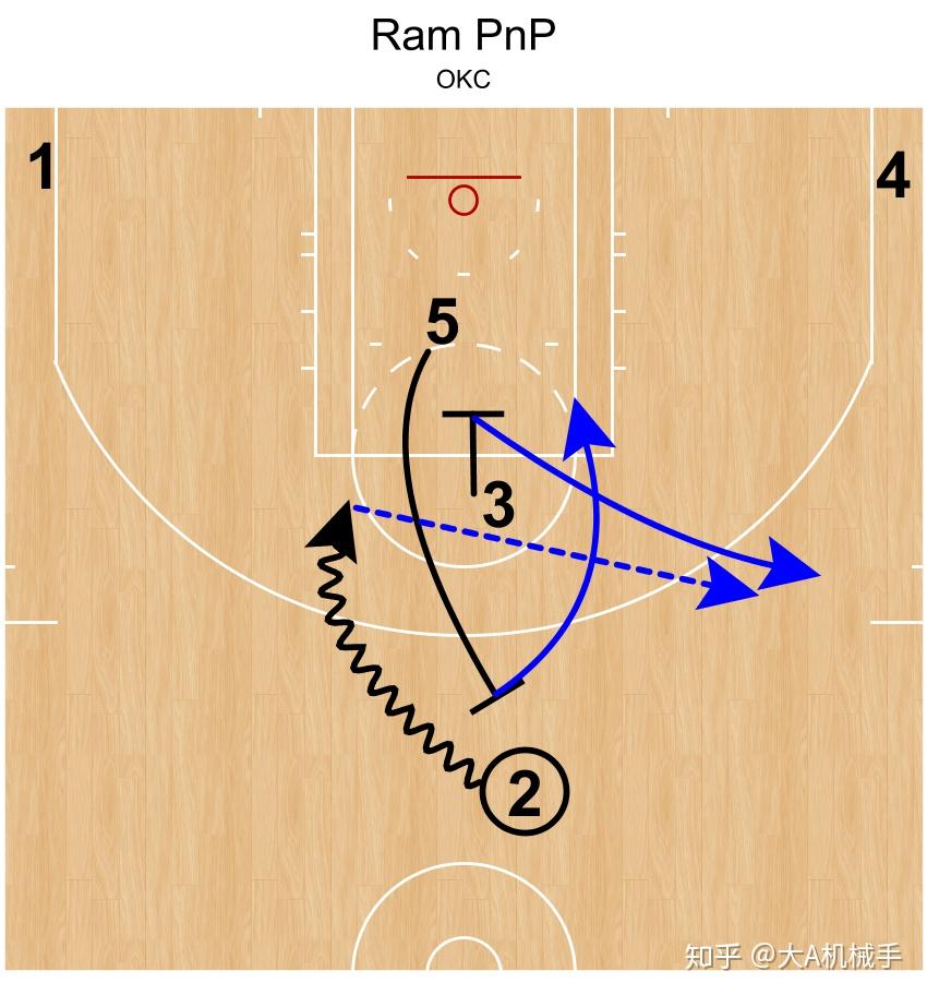 关于球队战术解析,打法言传身教的信息 关于球队战术解析,打法言传身教的信息