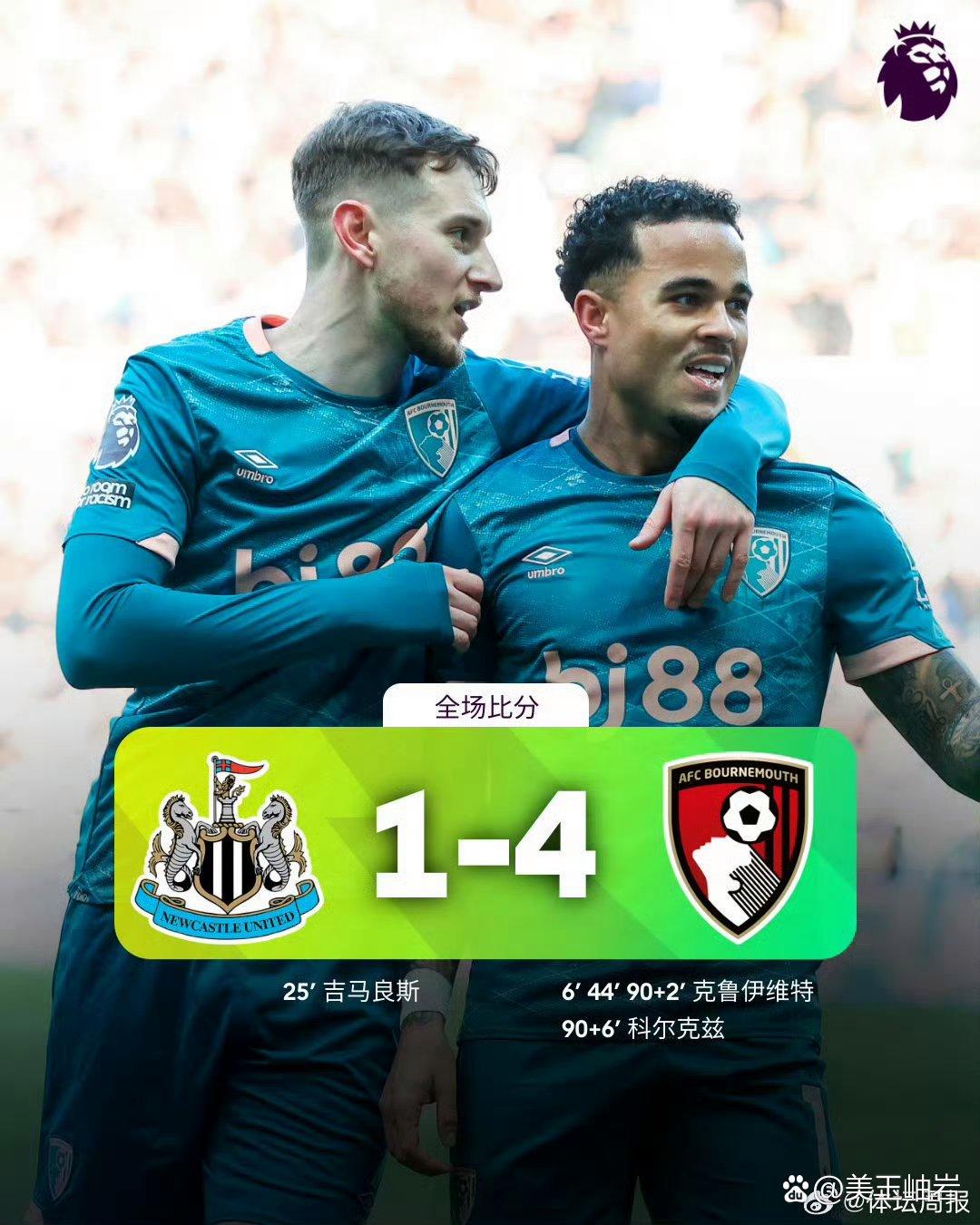 包含纽卡斯尔豪取分,成功摆脱降级困境的词条 包含纽卡斯尔豪取分,成功摆脱降级困境的词条